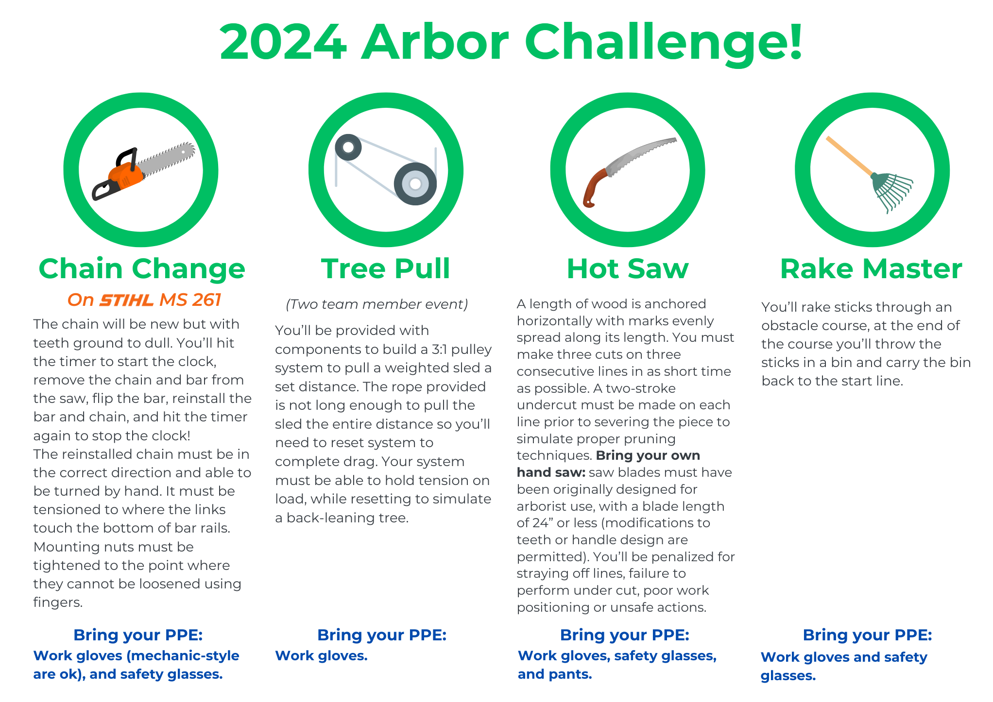 arborchallenge