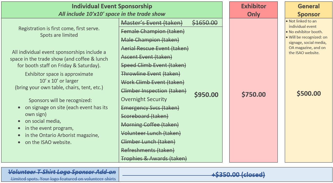 OTCC-Sponsor-e